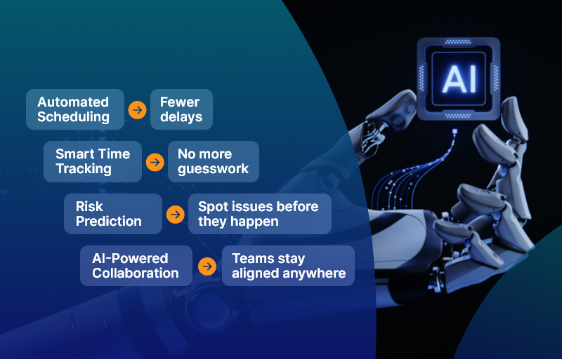 Project Management Software